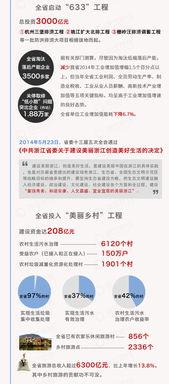 浙江时政爆料新闻网官网,最新动态，权威解读  第3张