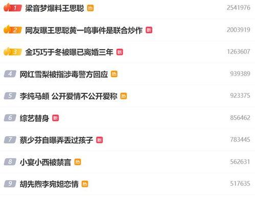 娱乐八卦吃瓜群众,揭秘明星幕后故事，吃瓜群众狂欢时刻  第3张