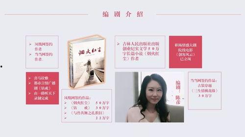 女作者最新爆料小说,揭开爱情与阴谋的神秘面纱 第3张 女作者最新爆料小说,揭开爱情与阴谋的神秘面纱 第3张